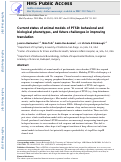 Cover page: Current Status of Animal Models of Posttraumatic Stress Disorder: Behavioral and Biological Phenotypes, and Future Challenges in Improving Translation.