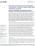 Cover page: Structural and functional characterization of G protein-coupled receptors with deep mutational scanning