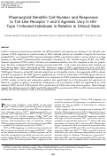 Cover page: Plasmacytoid dendritic cell number and responses to Toll-like receptor 7 and 9 agonists vary in HIV Type 1-infected individuals in relation to clinical state.