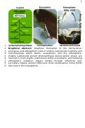 Cover page: Leaf isoprene and monoterpene emission distribution across hyperdominant tree genera in the Amazon basin