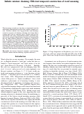 Cover page: Infinite mixture chaining: Efficient temporal construction of word meaning