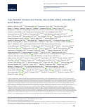 Cover page: Copy Number Variants Are Ovarian Cancer Risk Alleles at Known and Novel Risk Loci