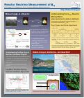 Cover page: Reactor neutrino measurement of theta{sub 13}