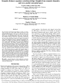 Cover page: Semantic distance organizes social knowledge: Insights from semantic dementia and cross-modal conceptual space