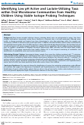 Cover page: Identifying Low pH Active and Lactate-Utilizing Taxa within Oral Microbiome Communities from Healthy Children Using Stable Isotope Probing Techniques