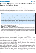 Cover page: Encoding of Temporal Information by Timing, Rate, and Place in Cat Auditory Cortex