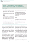 Cover page: Suicide attempts and non-suicidal self-harm among university students: prevalence study.