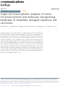 Cover page: Single-cell transcriptomic analyses of tumor microenvironment and molecular reprograming landscape of metastatic laryngeal squamous cell carcinoma.