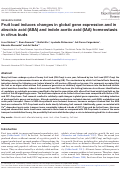 Cover page: Fruit load induces changes in global gene expression and in abscisic acid (ABA) and indole acetic acid (IAA) homeostasis in citrus buds