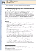 Cover page: Plasma angiopoietin-2 in clinical acute lung injury