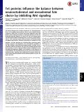 Cover page: Tet proteins influence the balance between neuroectodermal and mesodermal fate choice by inhibiting Wnt signaling