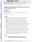 Cover page: Modeling of overdose and naloxone distribution in the setting of fentanyl compared to heroin