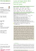 Cover page: Current and lagged climate affects phenology across diverse taxonomic groups.