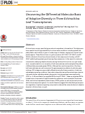 Cover page: Uncovering the Differential Molecular Basis of Adaptive Diversity in Three Echinochloa Leaf Transcriptomes