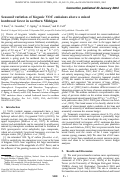 Cover page: Seasonal variation of biogenic VOC emissions above a mixed hardwood forest in northern Michigan