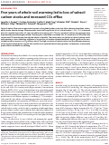 Cover page: Five years of whole-soil warming led to loss of subsoil carbon stocks and increased CO2 efflux