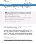 Cover page: Differential Effects of Pregnancy-Specific Alcohol Policies on Drinking Among Pregnant Women by Race/Ethnicity.