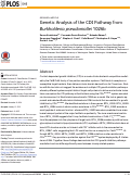 Cover page: Genetic Analysis of the CDI Pathway from Burkholderia pseudomallei 1026b