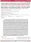 Cover page: A novel method for RNA extraction from FFPE samples reveals significant differences in biomarker expression between orthotopic and subcutaneous pancreatic cancer patient-derived xenografts