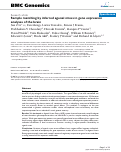 Cover page: Sample matching by inferred agonal stress in gene expression analyses of the brain