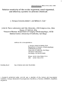 Cover page: Relative Sensitivity of the Ocular Trigeminal, Nasal Trigeminal and Olfactory Systems to Airborne Chemicals