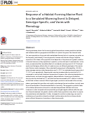 Cover page: Response of a Habitat-Forming Marine Plant to a Simulated Warming Event Is Delayed, Genotype Specific, and Varies with Phenology