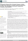 Cover page: Defining the Relative Role of Insulin Clearance in Early Dysglycemia in Relation to Insulin Sensitivity and Insulin Secretion: The Microbiome and Insulin Longitudinal Evaluation Study (MILES)