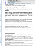 Cover page: Longitudinal physical performance and blood pressure changes in older women: Findings form the women's health initiative