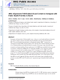 Cover page: #HIV: Alignment of HIV-Related Visual Content on Instagram with Public Health Priorities in the US