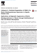 Cover page: Cathepsin H–Mediated Degradation of HDAC4 for Matrix Metalloproteinase Expression in Hepatic Stellate Cells Implications of Epigenetic Suppression of Matrix Metalloproteinases in Fibrosis through Stabilization of Class IIa Histone Deacetylases