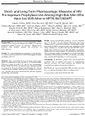 Cover page: Short- and Long-Term Pharmacologic Measures of HIV Pre-exposure Prophylaxis Use Among High-Risk Men Who Have Sex With Men in HPTN 067/ADAPT