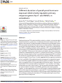 Cover page: Different duration of parathyroid hormone exposure distinctively regulates primary response genes Nurr1 and RANKL in osteoblasts