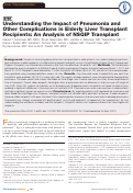 Cover page: Understanding the Impact of Pneumonia and Other Complications in Elderly Liver Transplant Recipients: An Analysis of NSQIP Transplant.