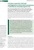 Cover page: Late gene expression-deficient cytomegalovirus vectors elicit conventional T cells that do not protect against SIV