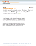 Cover page: Multiple social encounters can eliminate Crozier’s paradox and stabilise genetic kin recognition