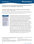 Cover page: Interaction between maternal killer immunoglobulin-like receptors and offspring HLAs and susceptibility of childhood ALL