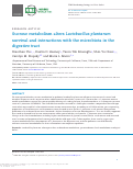 Cover page: Sucrose metabolism alters Lactobacillus plantarum survival and interactions with the microbiota in the digestive tract