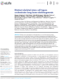 Cover page: Distinct skeletal stem cell types orchestrate long bone skeletogenesis