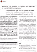 Cover page: Mobility of “HSPG-bound” LPL explains how LPL is able to reach GPIHBP1 on capillaries