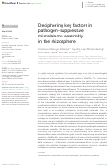 Cover page: Deciphering key factors in pathogen-suppressive microbiome assembly in the rhizosphere.