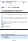 Cover page: Morphology of the Esophageal Hiatus: Is It Different in 3 Types of Hiatus Hernias?