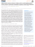 Cover page: Salmonella virulence factors induce amino acid malabsorption in the ileum to promote ecosystem invasion of the large intestine