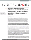 Cover page: Intensity of Nosema ceranae infection is associated with specific honey bee gut bacteria and weakly associated with gut microbiome structure