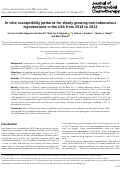 Cover page: In vitro susceptibility patterns for slowly growing non-tuberculous mycobacteria in the USA from 2018 to 2022.