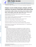 Cover page: Analgesic use and circulating estrogens, androgens, and their metabolites in the Women's Health Initiative Observational Study