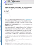 Cover page: Higher CSF Ferritin Heavy-Chain (Fth1) and Transferrin Predict Better Neurocognitive Performance in People with HIV