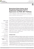 Cover page: Branched-Chain Amino Acid Negatively Regulates KLF15 Expression via PI3K-AKT Pathway