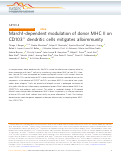 Cover page: March1-dependent modulation of donor MHC II on CD103+ dendritic cells mitigates alloimmunity