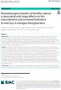 Cover page: Horizontal gene transfer of the Mer operon is associated with large effects on the transcriptome and increased tolerance to mercury in nitrogen-fixing bacteria