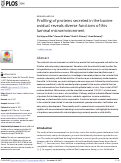 Cover page: Profiling of proteins secreted in the bovine oviduct reveals diverse functions of this luminal microenvironment